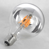 LED лампы